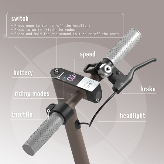 Commuting Electric Scooter for Adults, APP Controlled | 350W 21 Miles